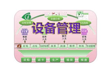 設備管理